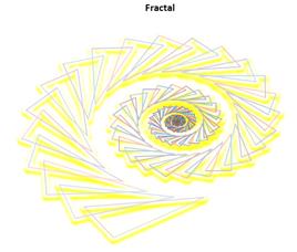 Fractal Geometry from Complex Number