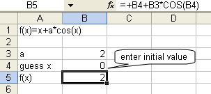 Microsoft Excel Tutorials: Zeros of Non-Linear Function