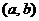 Vector Norm