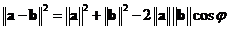 Vector Norm