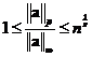 Vector Norm