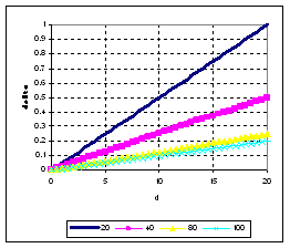 download álgebra