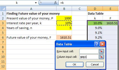 Data Table 1 Variable