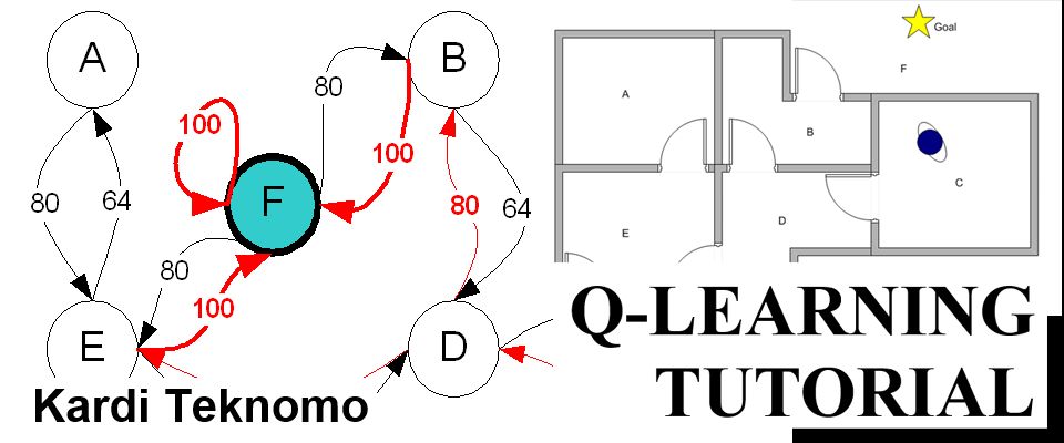 Q-Learning Tutorial