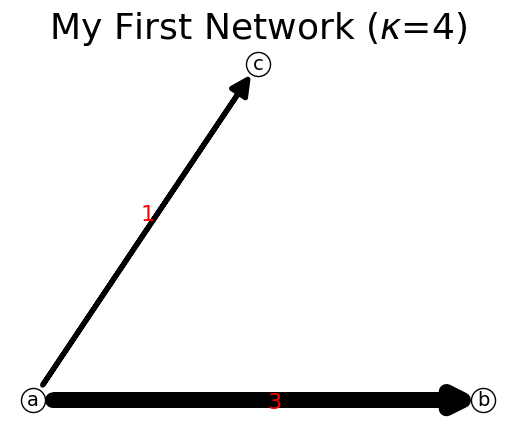 _images/BeginnerGuide_16_1.png