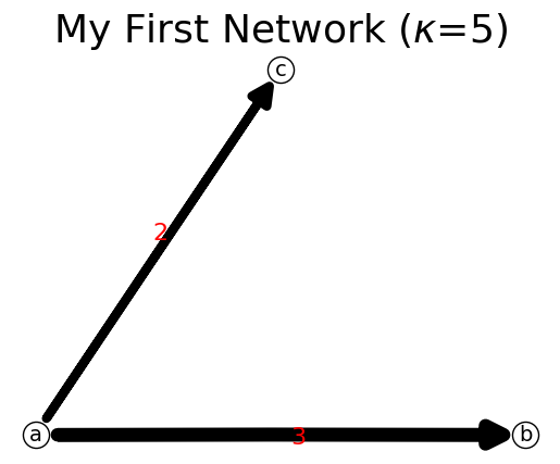 _images/BeginnerGuide_18_1.png