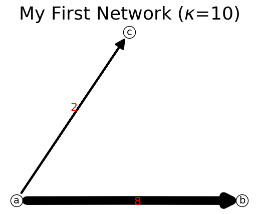 _images/BeginnerGuide_24_1.png