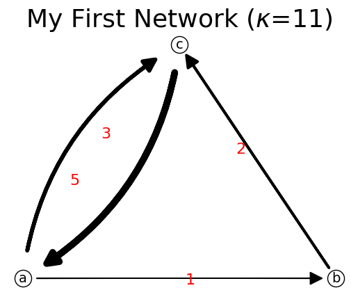 _images/BeginnerGuide_30_0.png