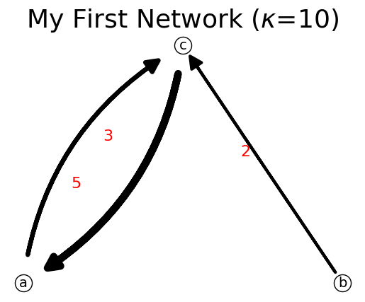 _images/BeginnerGuide_32_0.png
