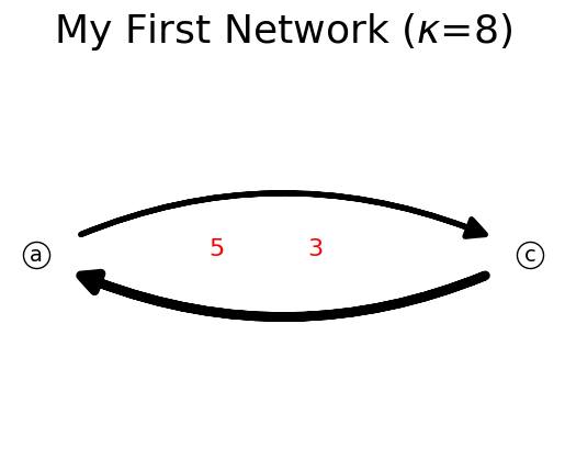 _images/BeginnerGuide_36_0.png