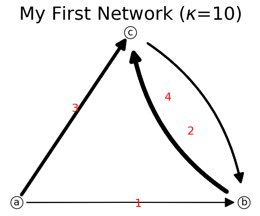 _images/BeginnerGuide_42_1.png