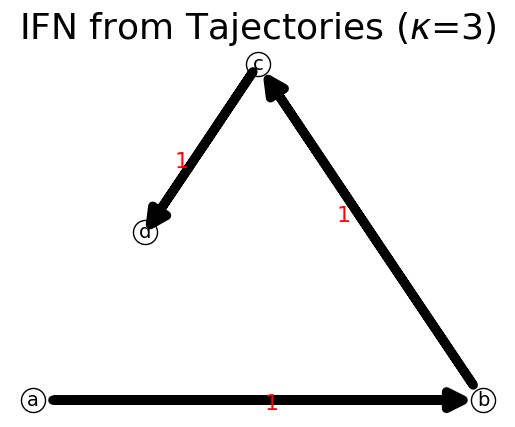 _images/IFNtutorial_35_1.png
