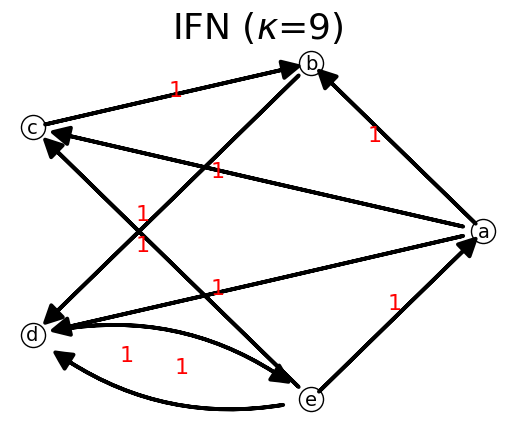 _images/IFNtutorial_3_0.png