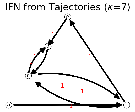 _images/IFNtutorial_46_1.png