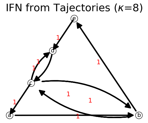 _images/IFNtutorial_54_0.png