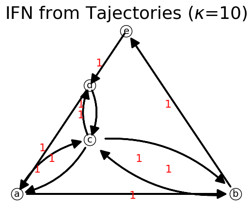 _images/IFNtutorial_56_0.png