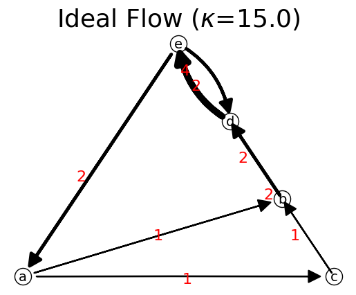 _images/IFNtutorial_86_1.png