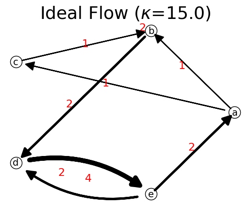 _images/IFNtutorial_94_0.png
