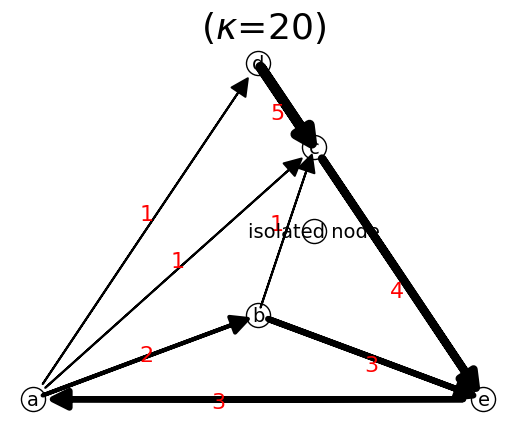 _images/tutorial_10_0.png