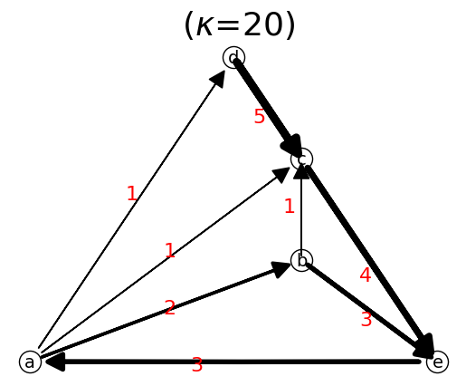 _images/tutorial_12_0.png
