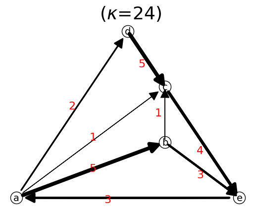 _images/tutorial_14_0.png
