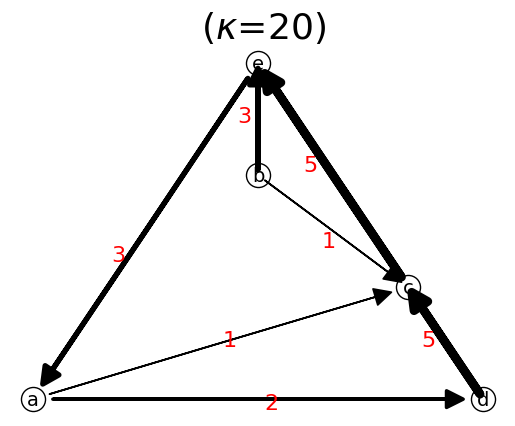 _images/tutorial_20_0.png