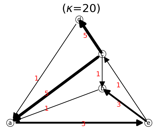 _images/tutorial_36_1.png