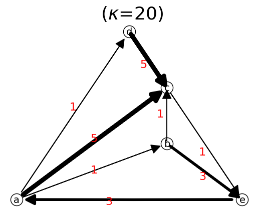 _images/tutorial_40_0.png
