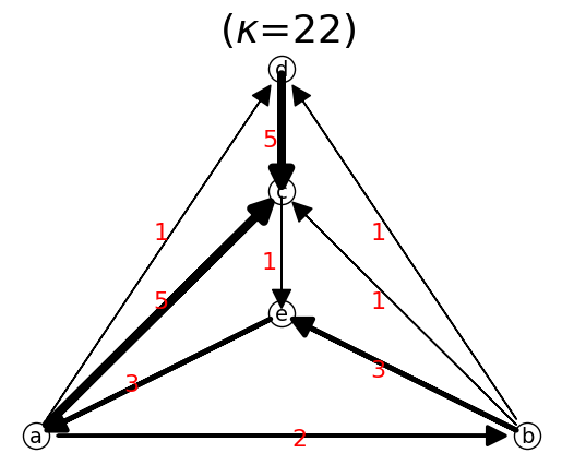 _images/tutorial_60_1.png