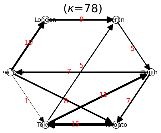 _images/tutorial_62_0.png