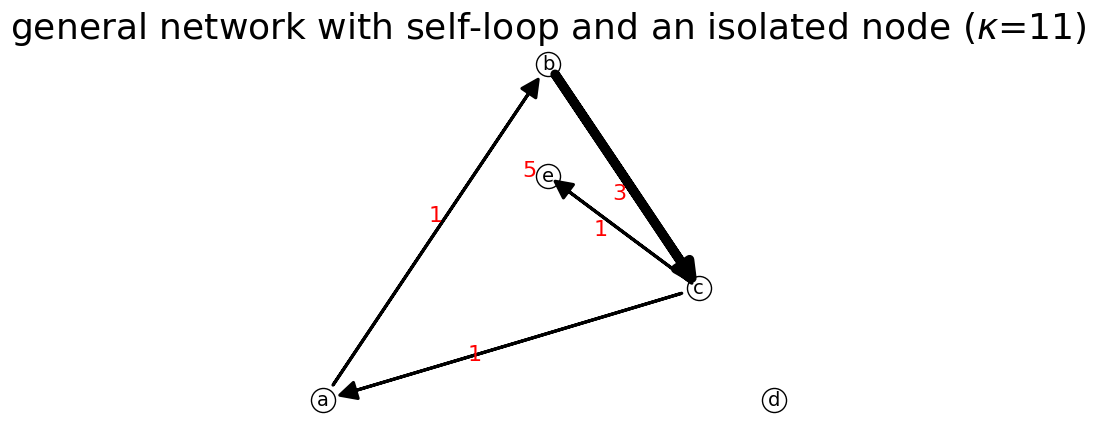 _images/tutorial_65_0.png