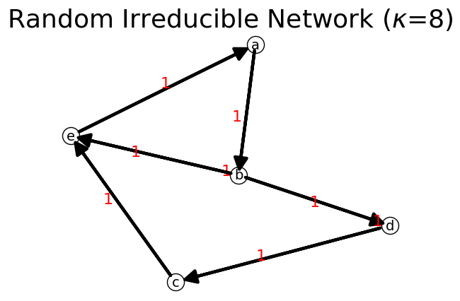 _images/tutorial_66_1.png