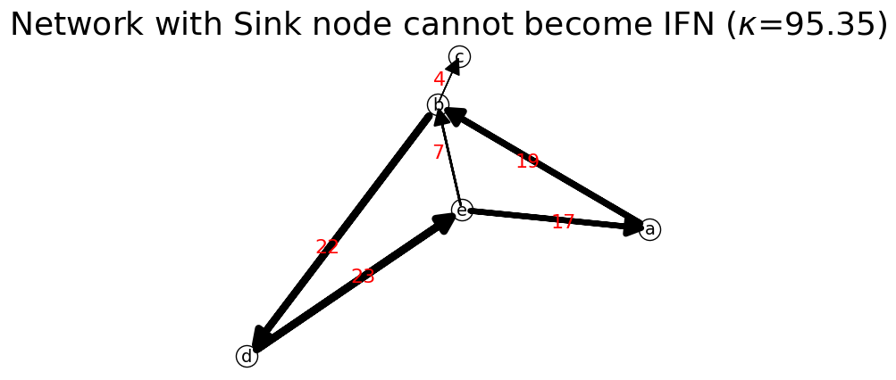 _images/tutorial_78_1.png