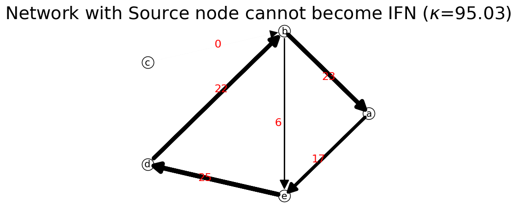 _images/tutorial_80_1.png