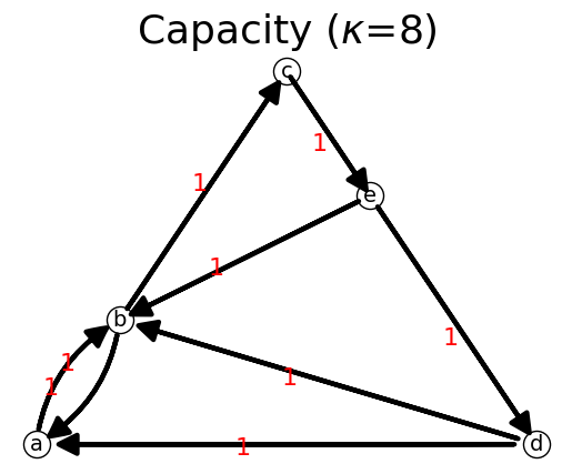 _images/tutorial_83_1.png