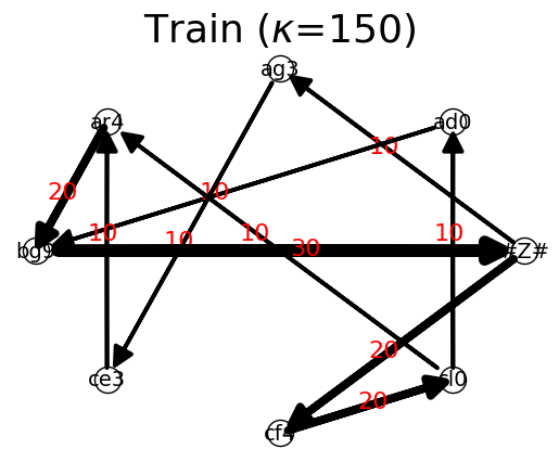 _images/tutorial_data_table_28_3.png