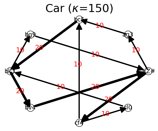 _images/tutorial_data_table_28_5.png