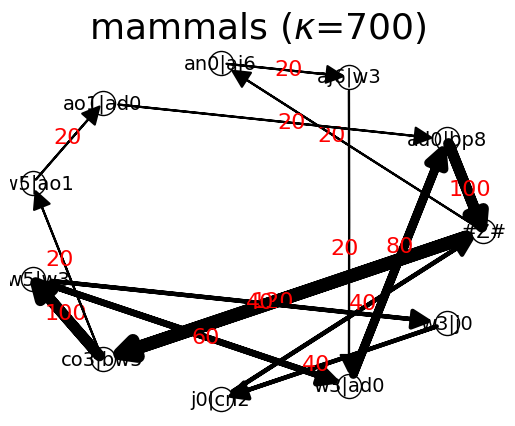 _images/tutorial_data_table_5_1.png