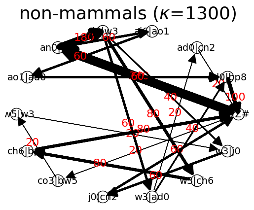 _images/tutorial_data_table_5_3.png
