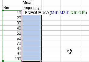 Bootstrap Sampling in Excel