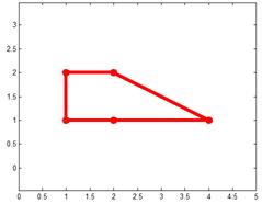 Complex Number Tutorial:Complex Linear Transformation