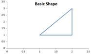 Fractal Geometry from Complex Number using Excel