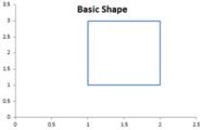 Fractal Geometry from Complex Number