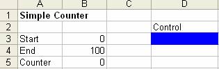 Microsoft Excel Tutorials: Iteration