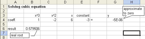 Finding Roots of Polynomial using Microsoft Excel 