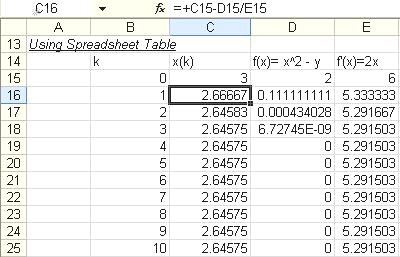 Newton Raphson using Microsoft Excel