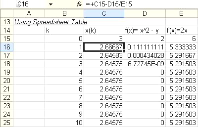 excel solver function numerically