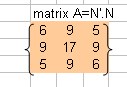 Microsoft Excel Tutorials on Symmetric Matrix