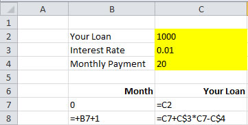 What is the meaning of compound interest rate?