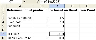 Break Even Point Tutorial Break Even Point Using Excel